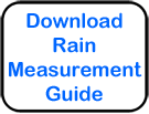 Rain Measurement Guide